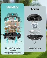 WINNY POOL CLEANER Winny 200 Medence Robot, Vezeték Nélküli Porszívó 75 Perc Üzemidő 3