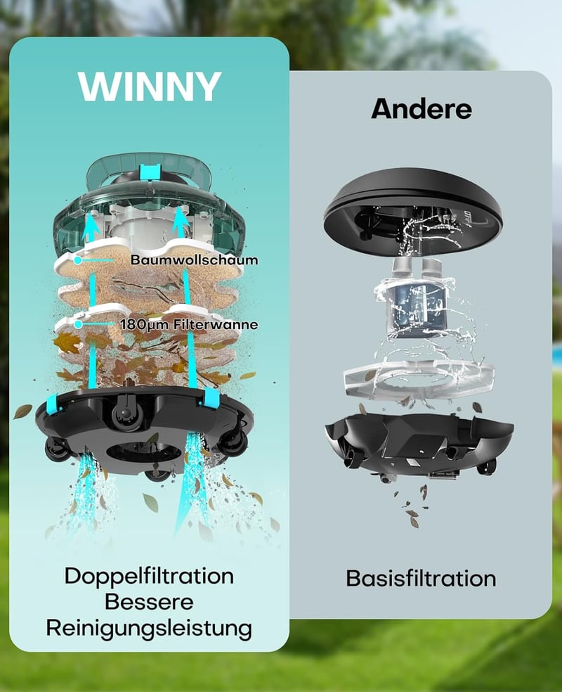 WINNY POOL CLEANER Winny 200 Medence Robot, Vezeték Nélküli Porszívó 75 Perc Üzemidő