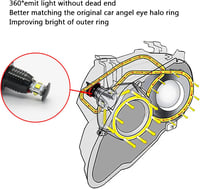WinPower H8 LED Angel Eyes Autó Fényszóró Izzó 40W 6000K Xenon Fehér CanBus Hibamentes Pozíciófény 2 Darab 3