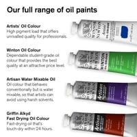 Vopsea de ulei Winsor & Newton Winton – nuanță roșu cadmiu, 37 ml – putere mare de acoperire, rezistentă la lumină, bogată în pigmenți 10