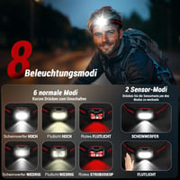 Winzwon USB Tölthető LED Fejlámpa - Vízálló, Könnyű, Piros Fejlámpa Futáshoz, Kocogáshoz, Horgászathoz és Kempingezéshez 6