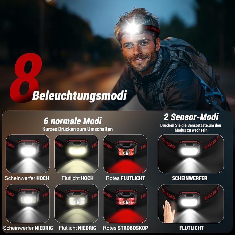 Winzwon USB Tölthető LED Fejlámpa - Vízálló, Könnyű, Piros Fejlámpa Futáshoz, Kocogáshoz, Horgászathoz és Kempingezéshez