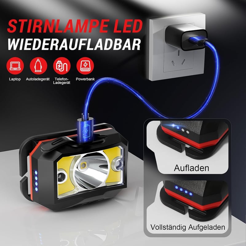 Winzwon USB Tölthető LED Fejlámpa - Vízálló, Könnyű, Piros Fejlámpa Futáshoz, Kocogáshoz, Horgászathoz és Kempingezéshez