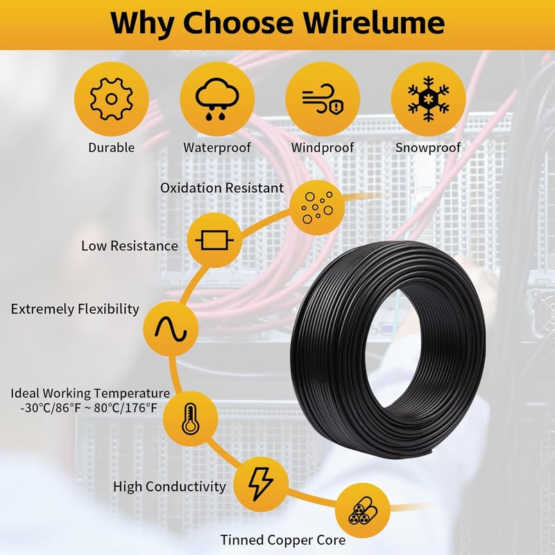 Wirelume 14 AWG 3 eres elektromos kábel 15m réz vezeték LED autó