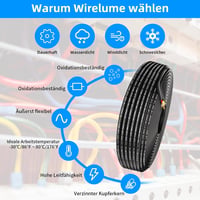 Wirelume 14AWG 5x2mm2 5 erű sodrott réz PVC tápkábel 3m, 5V 12V 24V LED, autó és hajó, vékony falú kerek kábelburkolat 3