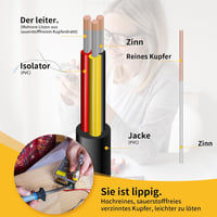 Wirelume 3x2mm² 30FT Alacsony Feszültségű Réz Kábel 5V/12V/24V PVC Szigetelésű 5
