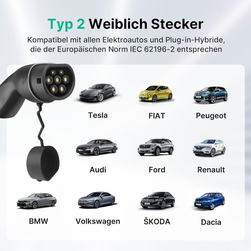 WISSENERGY Type 2 Töltőkábel 11 kW Elektromos Autó Töltő CEE Csatlakozóval, Háromfázisú Mobil Töltőállomás 6m