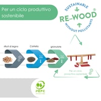 WISSNER Aktívne učenie – Váha na počítanie a čísla RE-Wood, červená/prírodná farba – Náučná drevená váha pre deti 6