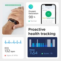 Hybridné inteligentné hodinky Withings ScanWatch Horizon s funkciou EKG, monitorom srdcového tepu a oxymetrom, 30-dňovou výdržou batérie, sledovaním aktivity a spánku, Android a 5