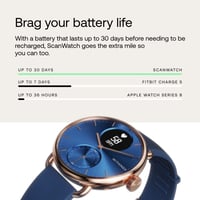 Withings ScanWatch hibridni pametni sat EKG mjerač otkucaja srca oksimetar 38 mm ružičasto zlato bez plavog remena i kopči za remen Android (stanje: vidi 2. sliku) 7