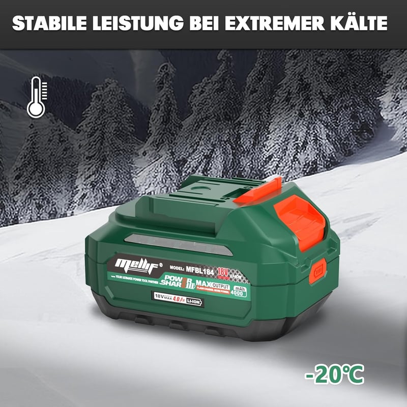 WITLIGHT Akkumulátoros Hótoló 30cm Szélességgel, 4.0Ah Akkuval, 6m Dobótávolság