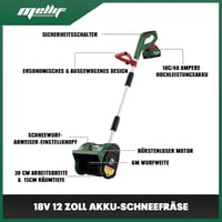 WITLIGHT Akkumulátoros Hótoló 30cm Szélességgel, 4.0Ah Akkuval, 6m Dobótávolság 9