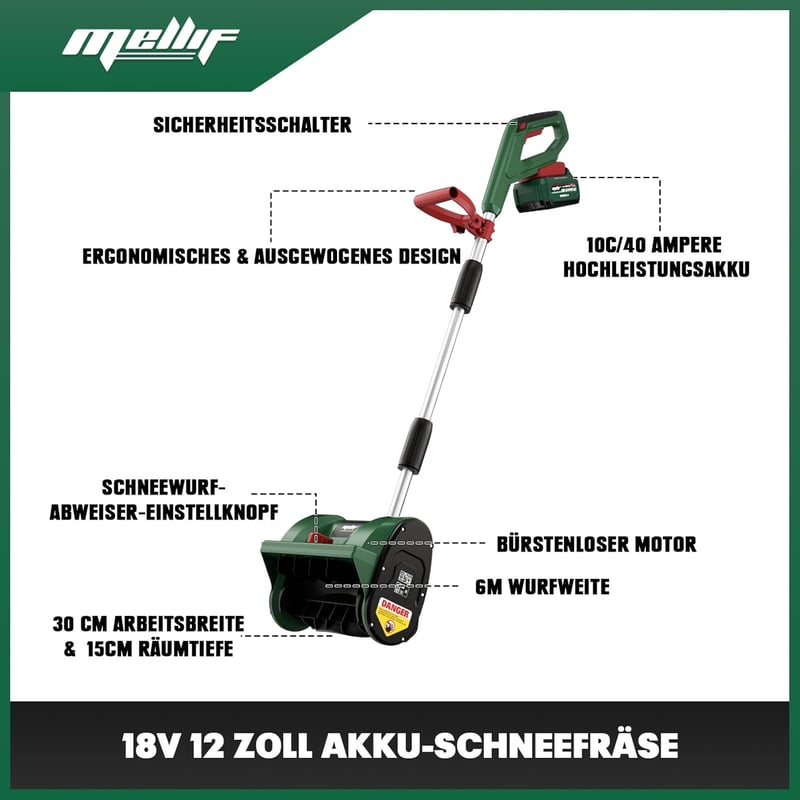 WITLIGHT Akkumulátoros Hótoló 30cm Szélességgel, 4.0Ah Akkuval, 6m Dobótávolság