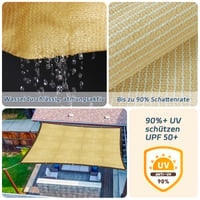 Plasă de Umbrire WLBXDRZK cu Ocheți, Grad de Umbrire 70-90% Rezistentă la UV, Protecția Plantelor, Seră, Grajd sau Cușcă, 4x5 m, Negru 4