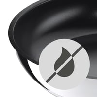 Sada panvíc WMF Devil, 2-dielna – 20 cm + 28 cm, indukčná teflónová panvica, nehrdzavejúca oceľ Cromargan, nepriľnavý povrch, vhodná do umývačky riadu 5