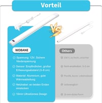 WOBANE LED Szalagfény Konyhai Szekrény Alá 30cm Érintésmentes Érzékelővel Dimmerelhető Hideg Fehér Pultvilágítás 5