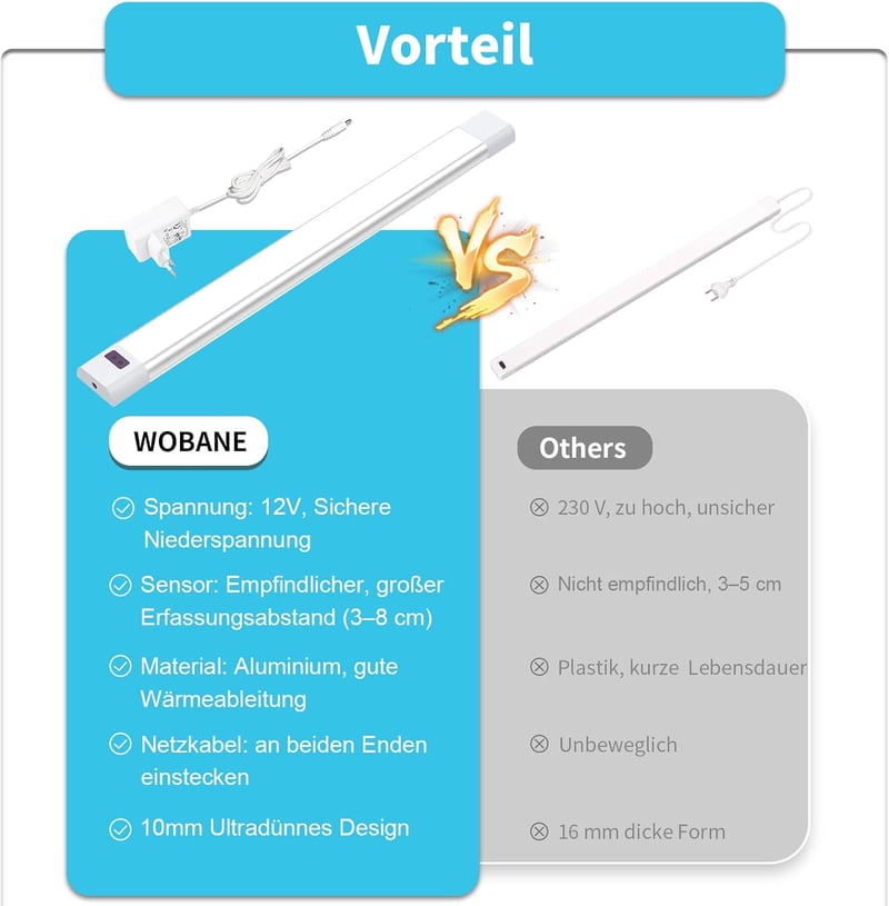 WOBANE LED Szalagfény Konyhai Szekrény Alá 30cm Érintésmentes Érzékelővel Dimmerelhető Hideg Fehér Pultvilágítás