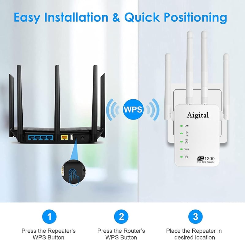 Wodgreat 1200 Mbit/s Dual Band WiFi Jelerősítő, 2.4G & 5G WLAN Repeater Ethernet Porttal, 4 Antennás Jelismétlő, 245m² Lefedettség, AP Mód