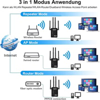 Wodgreat AC1200 WiFi Jelerősítő - Dual Band (5GHz 867Mbps + 2.4GHz 300Mbps) Repeater, Router és AP Mód, WPS, 45+ Eszköz Támogatás 3
