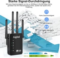 Wodgreat AC1200 WiFi Jelerősítő - Dual Band (5GHz 867Mbps + 2.4GHz 300Mbps) Repeater, Router és AP Mód, WPS, 45+ Eszköz Támogatás 2