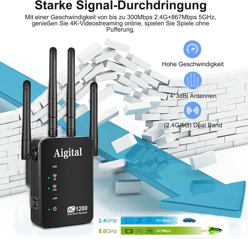 Wodgreat AC1200 WiFi Jelerősítő - Dual Band (5GHz 867Mbps + 2.4GHz 300Mbps) Repeater, Router és AP Mód, WPS, 45+ Eszköz Támogatás