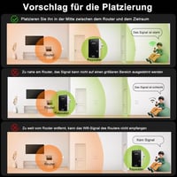 Wodgreat WiFi Jelismétlő 300 Mbit/s - Vezeték Nélküli Jelerősítő LAN Csatlakozással, WPS Funkcióval, 340m² Lefedettség, 45+ Eszköz Támogatás 9