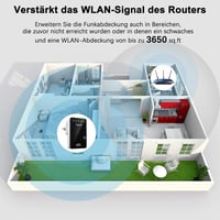 Wodgreat WiFi Jelismétlő 300 Mbit/s - Vezeték Nélküli Jelerősítő LAN Csatlakozással, WPS Funkcióval, 340m² Lefedettség, 45+ Eszköz Támogatás 2