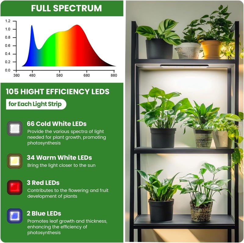 Wolezek LED növénylámpa 210 LED teljes spektrum 2db 35cm időzítővel