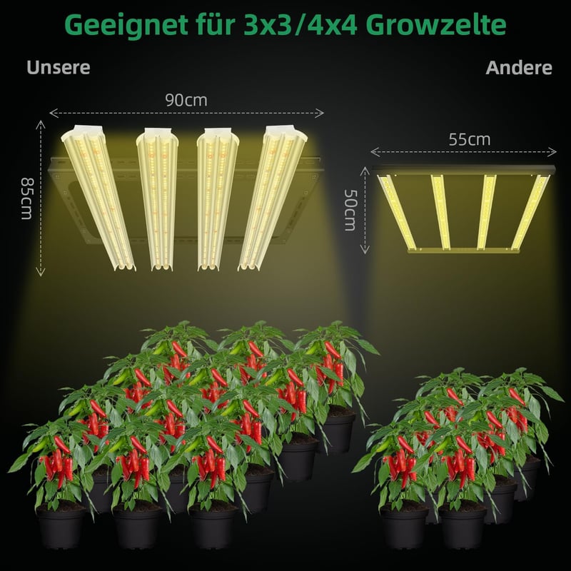 Wolezek WK2000 Növénylámpa LED UV IR Teljes Spektrumú, 90x90cm, 1040 LED, 200W Növénynevelő Lámpa 160° Reflektor Kialakítással, Nagy Megvilá