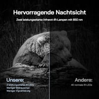 WOLFANG Napelemes Vadkamera 4K 68MP Mobilos Átvitellel - 120° Széles Látószögű WiFi/Bluetooth Vadmegfigyelő Kamera Éjjellátóval, IP66 Vízáll 6