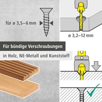 Wolfcraft Csavarfúró 3.2-12mm Mélységhatárolóval és Süllyesztéssel 3