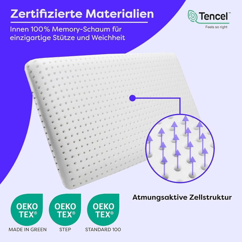 Wolkenfeld gyermek párna 60x40 cm memóriahabbal 2+ éveseknek