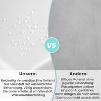 WOLTU Papierový obrus v rolke 80 g/m² biely 1,18 x 25 m na oslavy a podujatia 3
