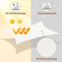 WOLTU PES Awning 300D Oxford Fabric New Material with PU Coating 1000 mm Water Resistance 95% UV Protection 5 mm 304 Stainless Steel Rings Double Layer Straps for Balcony Garden Patio Pool 2