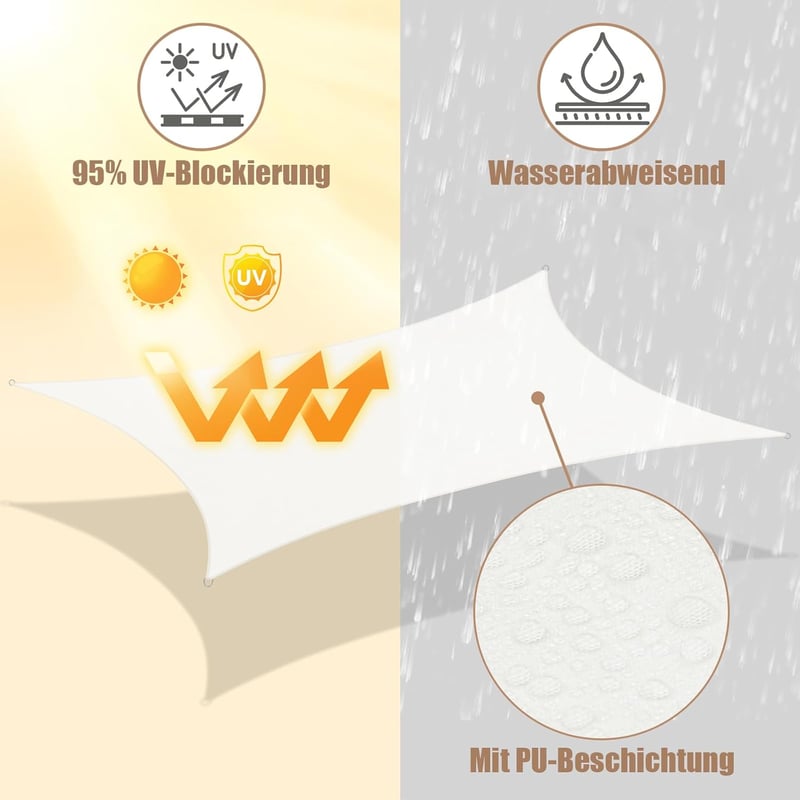 WOLTU PES Awning 300D Oxford Fabric New Material with PU Coating 1000 mm Water Resistance 95% UV Protection 5 mm 304 Stainless Steel Rings Double Layer Straps for Balcony Garden Patio Pool