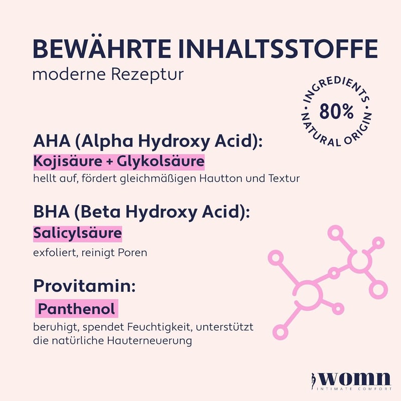 womn Intim Komfort Beépült Szőr Szérum 50ml - Borotvapattanás és Pigmentfoltok Ellen