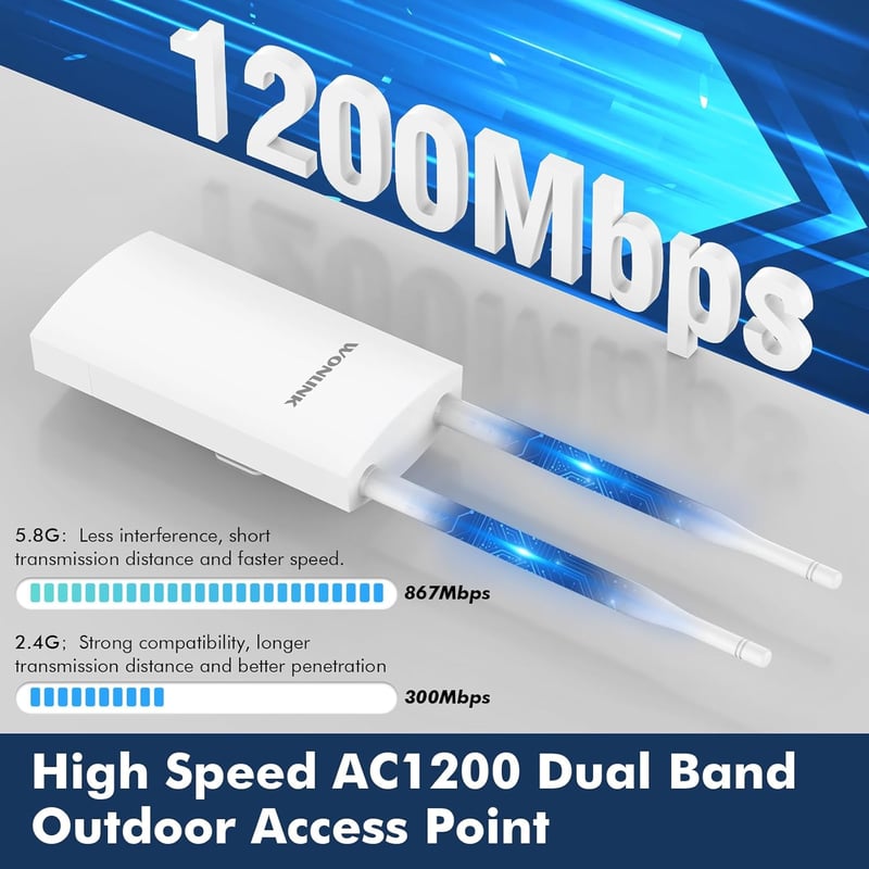 WONLINK AC1200 Outdoor WLAN Access Point 7202-2 WiFi Erősítő