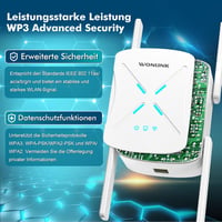 WONLINK WiFi6 1800Mbps Dual Band Wireless Repeater 4 Antenna Ethernet EU 6