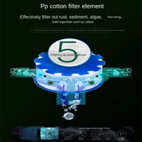 WOOLUCK Vízszűrő Csapra Szerelhető 360° Forgatható 6db PP Szűrőbetéttel 5