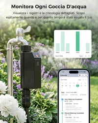 Inteligentný WiFi zavlažovač Woox, bez nutnosti hubu, 2,4 GHz, ovládanie cez aplikáciu a hlasom, vodoodolnosť IP65, automatický časovač zavlažovania, odloženie pri daždi 5