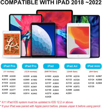 Wordcam Stylus Toll iPad-hez Tenyérérzékelővel - Kompatibilis iPad Pro 11/12.9, iPad Air 3/4/5, iPad 6-9 Gen, iPad Mini 5/6 Modellekkel 2