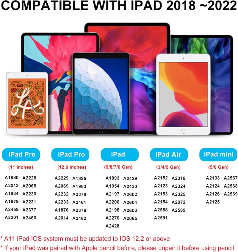 Wordcam Stylus Toll iPad-hez Tenyérérzékelővel - Kompatibilis iPad Pro 11/12.9, iPad Air 3/4/5, iPad 6-9 Gen, iPad Mini 5/6 Modellekkel