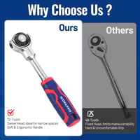 WORKPRO 1/4" Forgófejes Racsni 72 Fogas Csatlakozóval 270° Hajlítható Fej Gyorsoldással 7