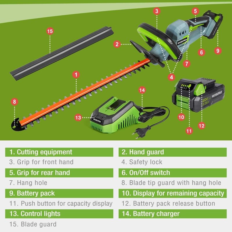 WORKPRO 20V akkumulátoros sövényvágó 510mm vágási hossz, akkuval és töltővel