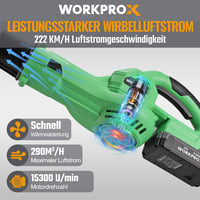 WORKPRO X 20V Akkumulátoros Lombfúvó 4.0Ah, 222 km/h Légáram, Kert és Terasz Tisztításhoz 3