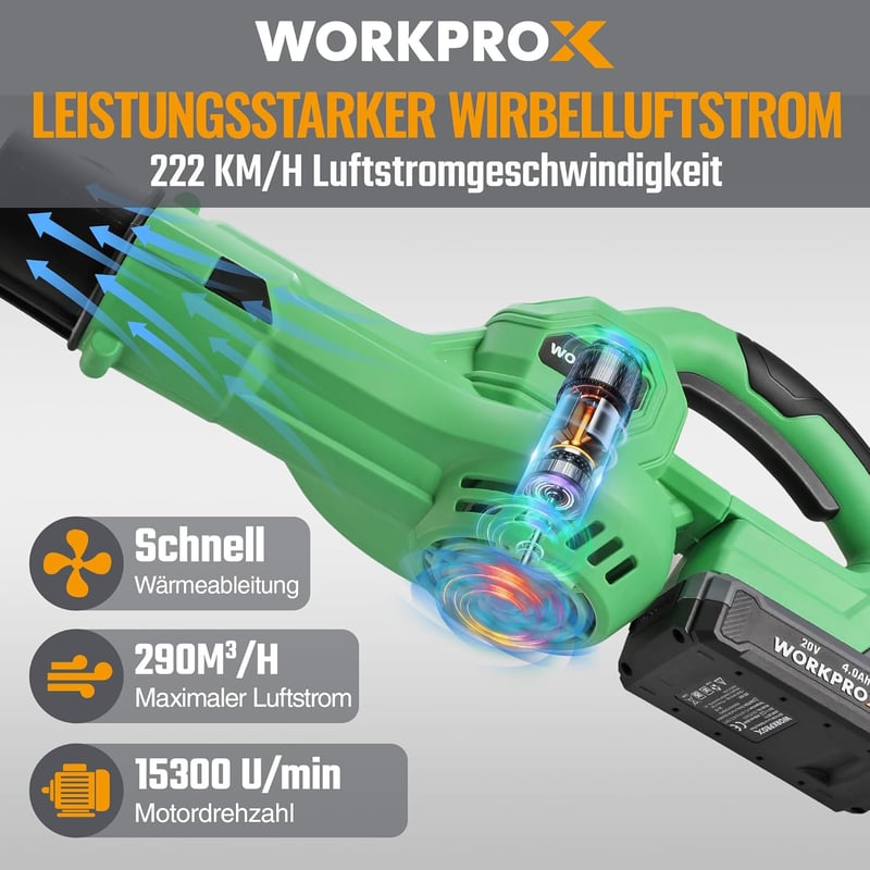 WORKPRO X 20V Akkumulátoros Lombfúvó 4.0Ah, 222 km/h Légáram, Kert és Terasz Tisztításhoz