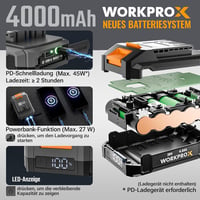 WORKPRO X 20V Akkumulátoros Lombfúvó 4.0Ah, 222 km/h Légáram, Kert és Terasz Tisztításhoz 7