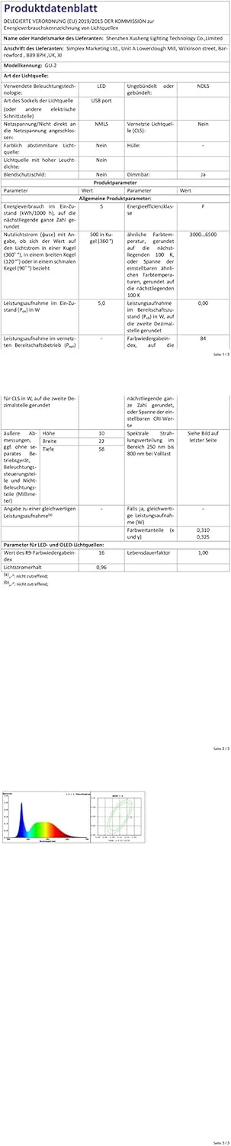WORLUDE LED Monitoros Lámpa USB Érintésvezérlés Kékfény Szűrő 3 Színmód