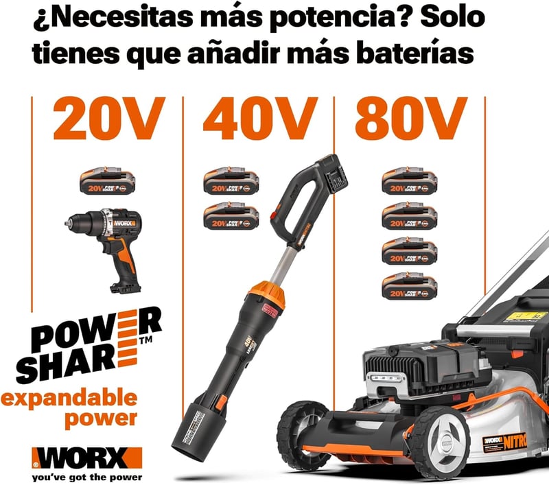 WORX 20V Akkumulátoros Porszívó Fúvó Brushless Motorral és Matracfújtató Funkcióval