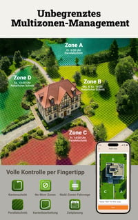 Robotkosilica WORX Landroid Vision Cloud WR304E 2WD bez granične žice, 400 m², AI prepoznavanje prepreka, VSLAM+ RTK Cloud navigacija, automatska 6